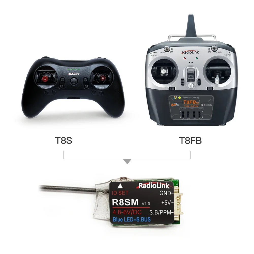 Radiolink R8SM 8CH Mini RC-ont - Receiver Sbus 8Ch recensie en prijs