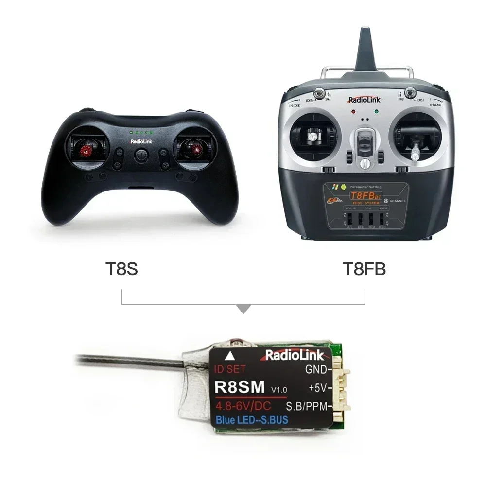 Radiolink R8SM 8 Kanalen 2.4G  - Receiver Sbus 8Ch recensie en prijs