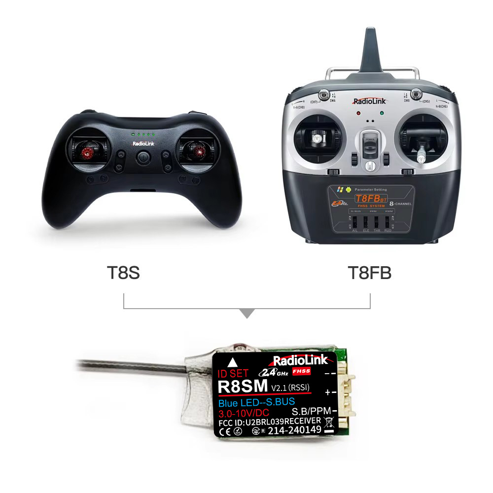 RadioLink R8SM 8CH 2.4GHz Supe - Receiver Sbus 8Ch recensie en prijs