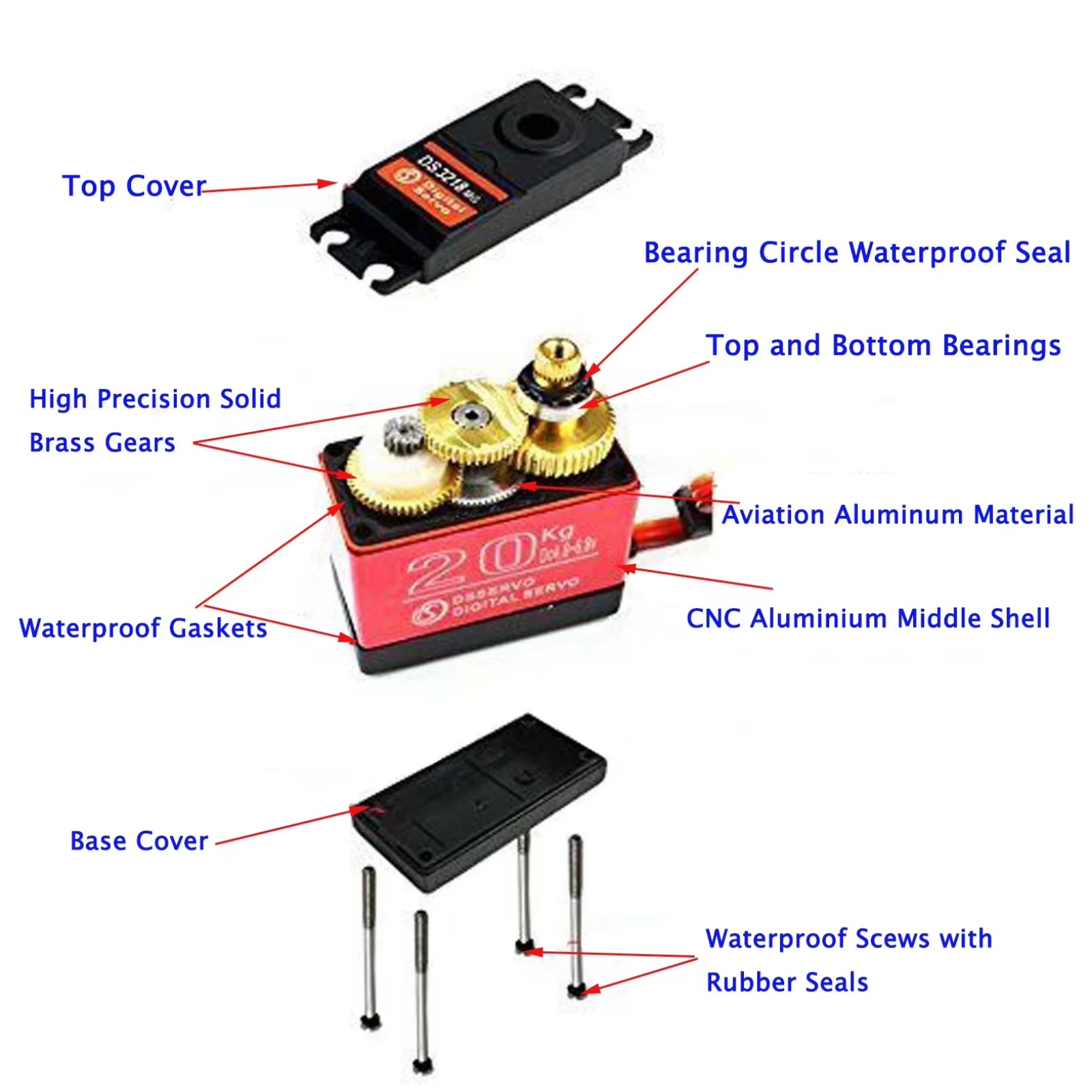 10PCS DS3218 20KG Digitale Ser - Rc Hobby Shops recensie en prijs