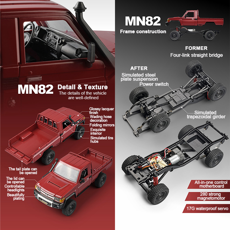 ZWN MN82 1:12 Retro Rc Auto Me - Rc Hobby Grade Truck recensie en prijs
